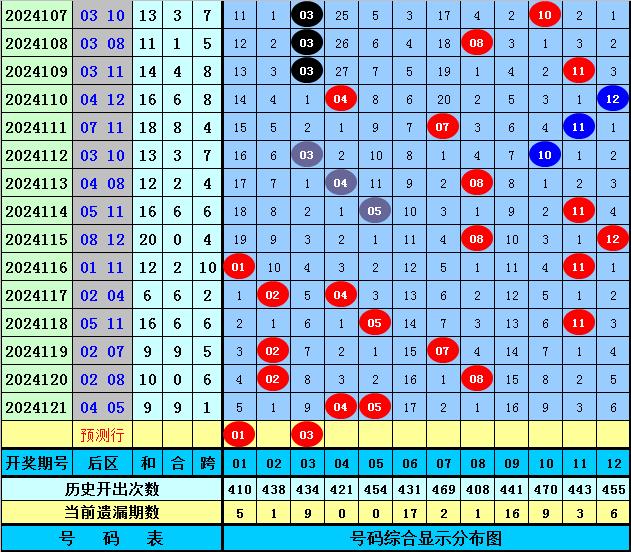 新澳门彩历史开奖记录走势图，实效策略解析_V97.75.89