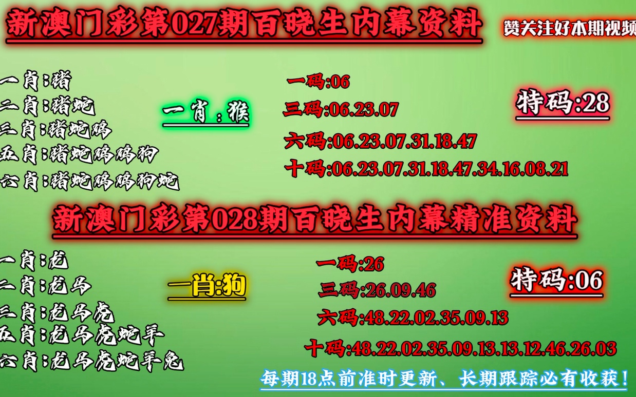 澳门一肖一码100%期期精准中,决策信息解析说明_LE版89.747