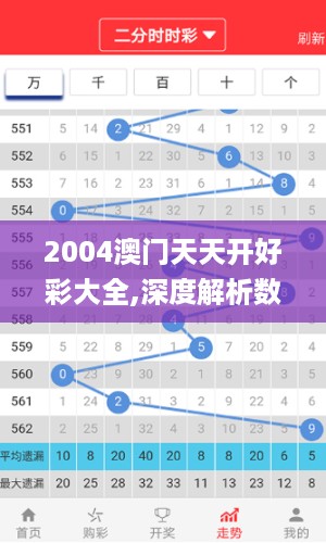 2004澳门天天开好彩大全,深度解析数据应用_tShop82.644