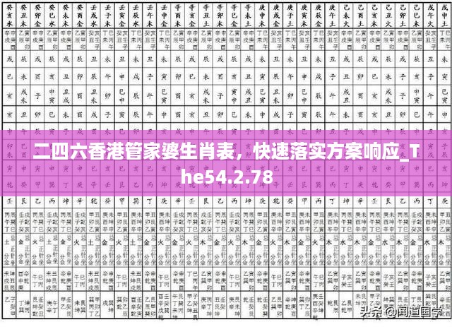 二四六香港管家婆生肖表，快速落实方案响应_The54.2.78