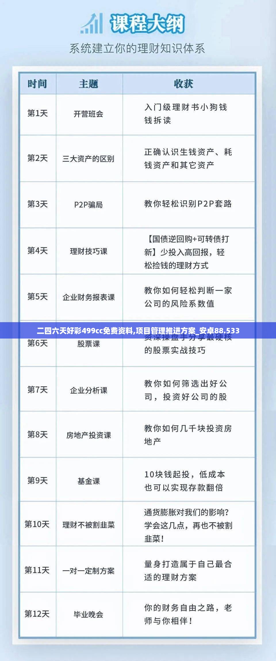 二四六天好彩499cc免费资料,项目管理推进方案_安卓88.533