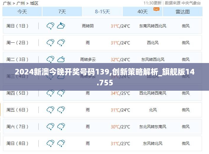 2024新澳今晚开奖号码139,创新策略解析_旗舰版14.755