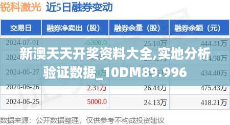 新澳天天开奖资料大全,实地分析验证数据_10DM89.996