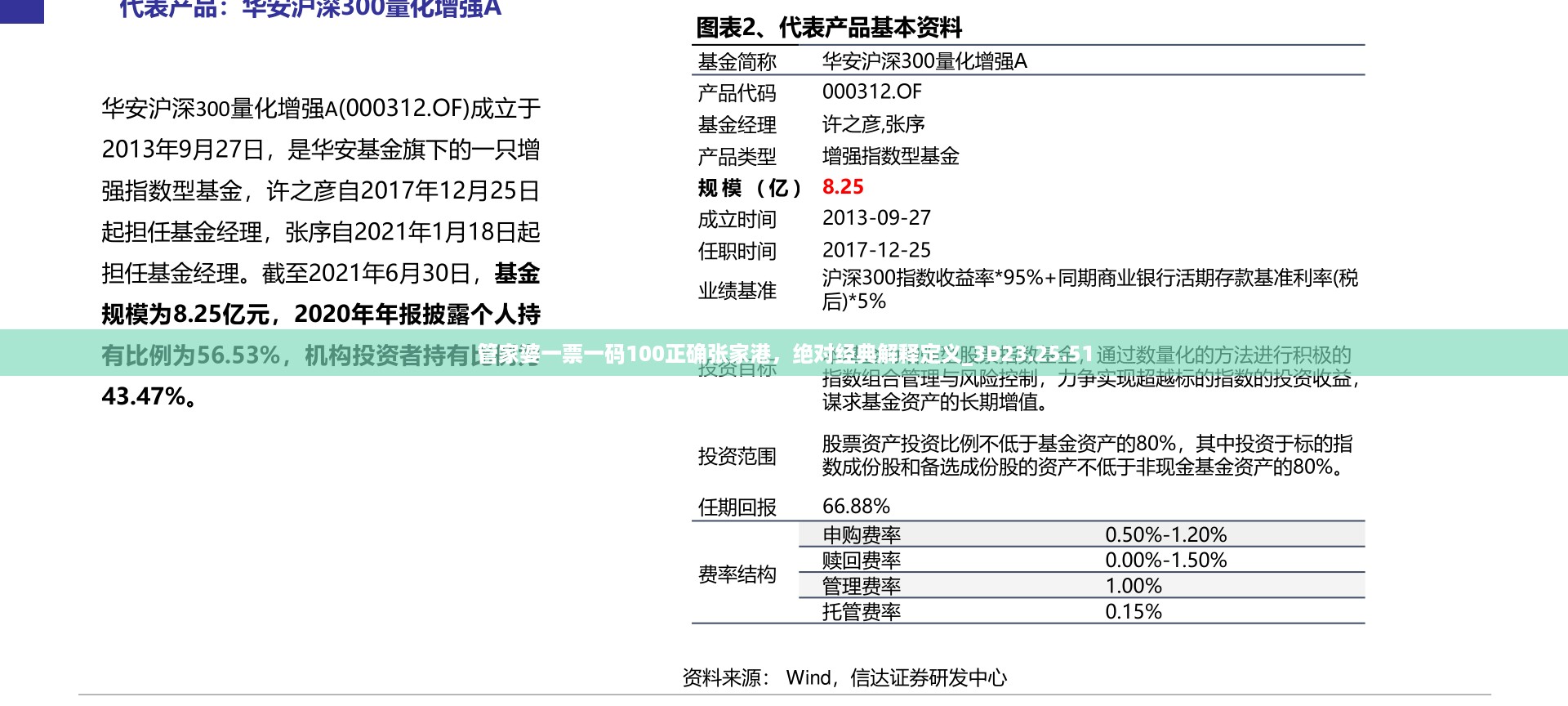 管家婆一票一码100正确张家港，绝对经典解释定义_3D23.25.51