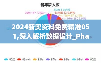 2024新奥资料免费精准051,深入解析数据设计_Phablet46.946