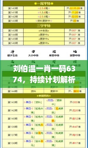 刘伯温一肖一码6374，持续计划解析_GM版26.70.40