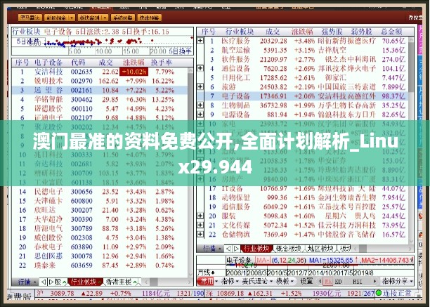 澳门最准的资料免费公开,全面计划解析_Linux29.944