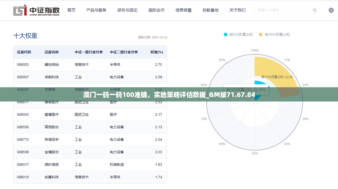 澳门一码一码100准确，实地策略评估数据_GM版71.67.84