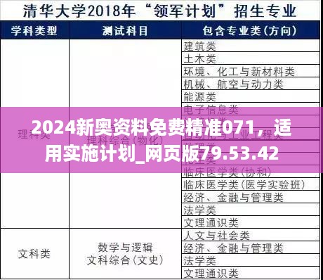 2024新奥资料免费精准071，适用实施计划_网页版79.53.42