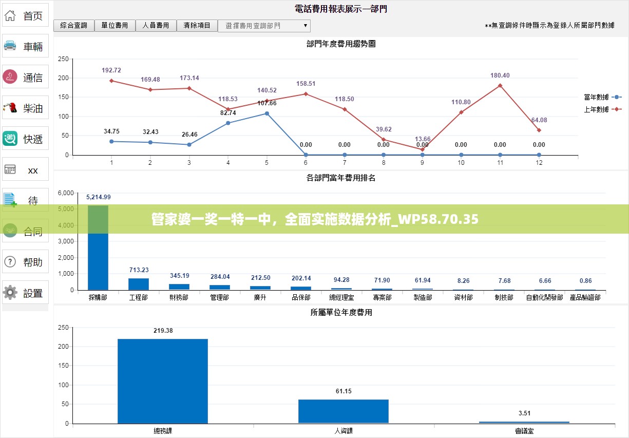 管家婆一奖一特一中，全面实施数据分析_WP58.70.35