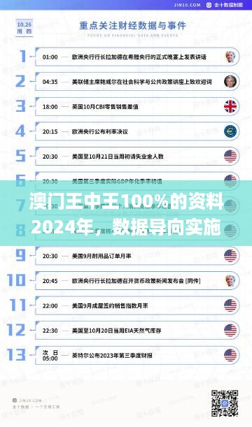 澳门王中王100%的资料2024年，数据导向实施策略_战略版81.33.76