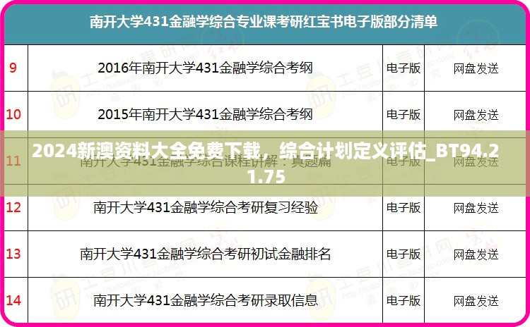 2024新澳资料大全免费下载，综合计划定义评估_BT94.21.75