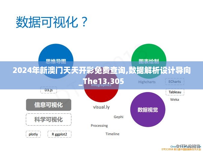 2024年新澳门天天开彩免费查询,数据解析设计导向_The13.305