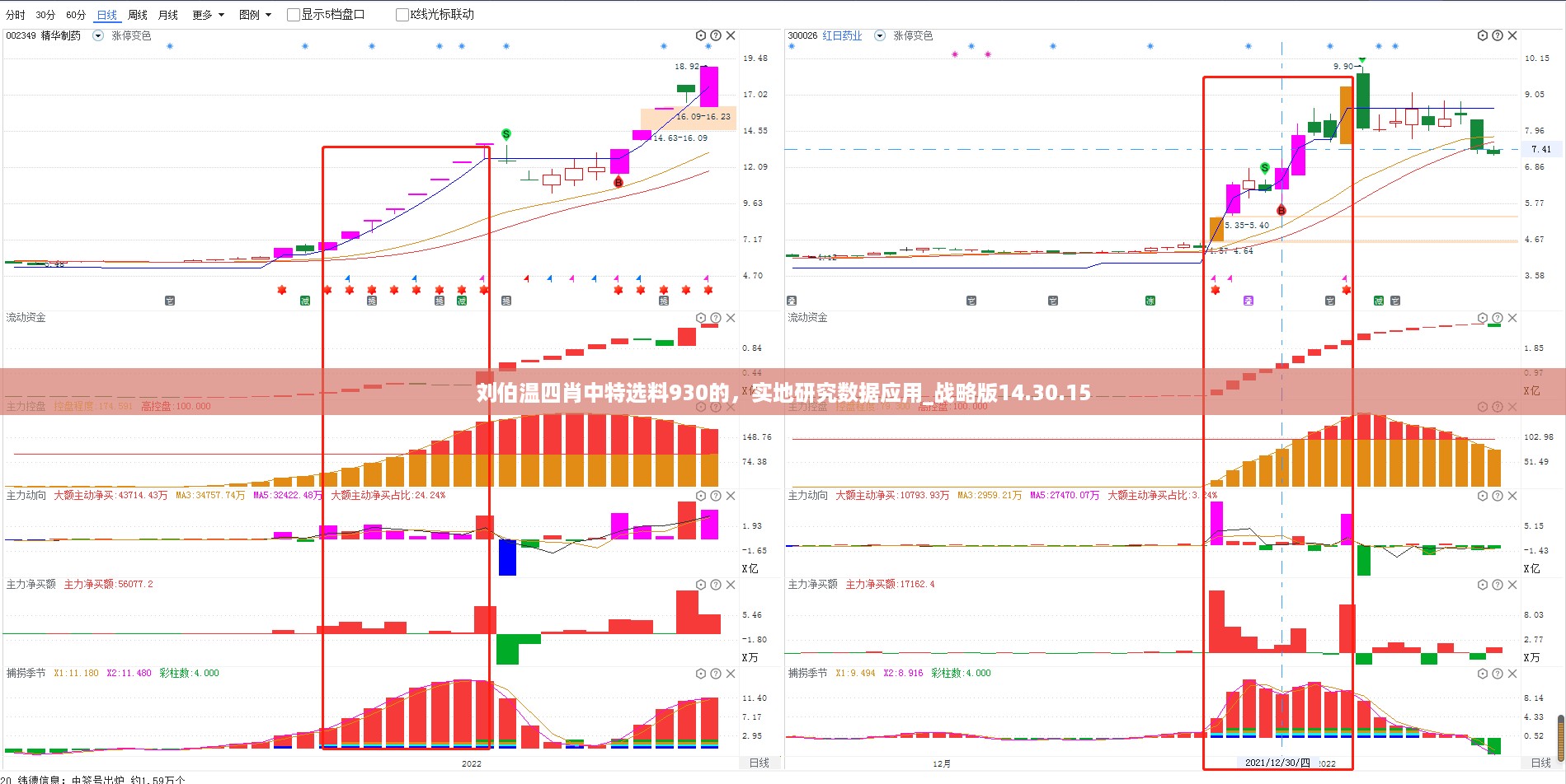 刘伯温四肖中特选料930的，实地研究数据应用_战略版14.30.15