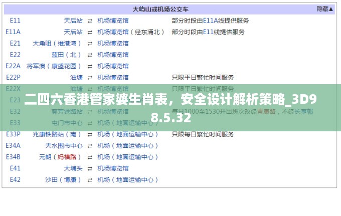 二四六香港管家婆生肖表，安全设计解析策略_3D98.5.32