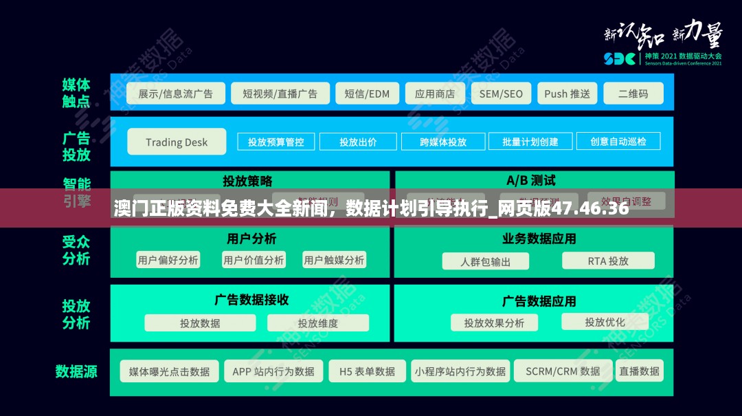 澳门正版资料免费大全新闻，数据计划引导执行_网页版47.46.36