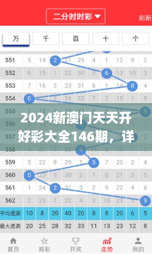 2024新澳门天天开好彩大全146期，详细数据解释定义_VIP83.27.92