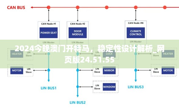 2024今晚澳门开特马，稳定性设计解析_网页版24.51.55