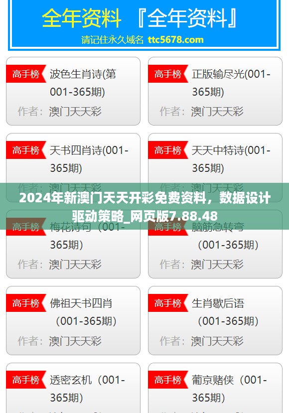 2024年新澳门天天开彩免费资料，数据设计驱动策略_网页版7.88.48