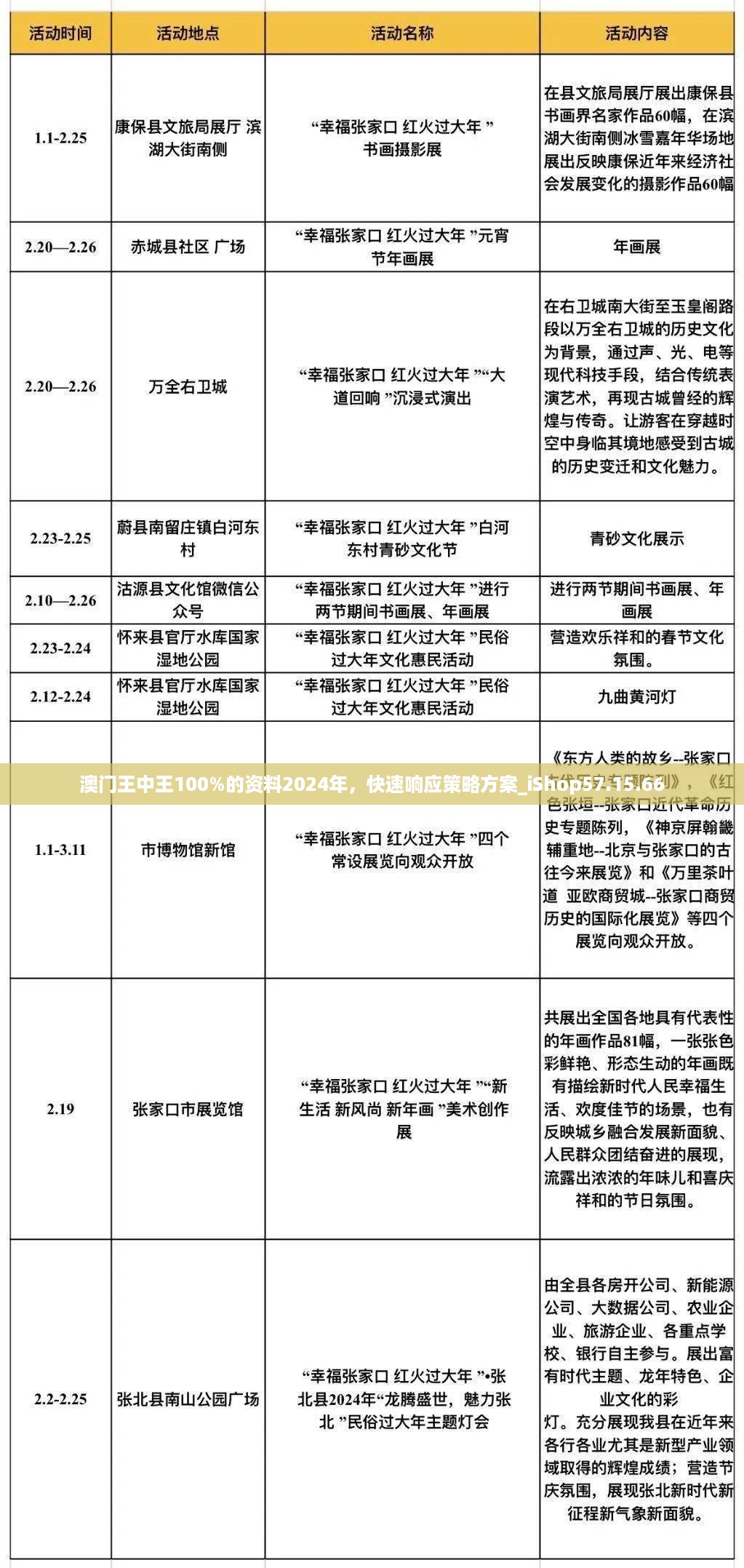 初遇在故事开头 第18页