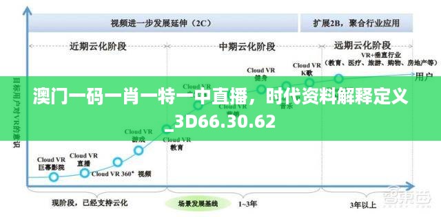 初告白 第15页