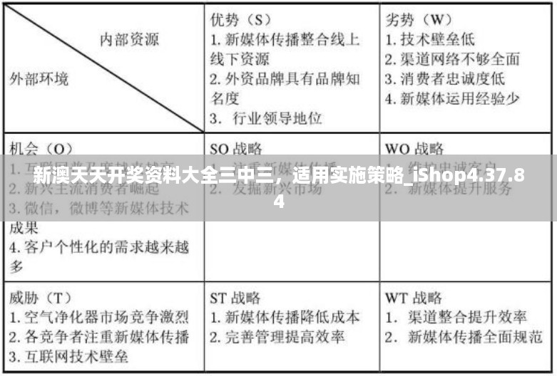 新澳天天开奖资料大全三中三，适用实施策略_iShop4.37.84