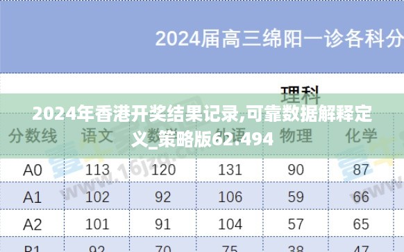 2024年香港开奖结果记录,可靠数据解释定义_策略版62.494