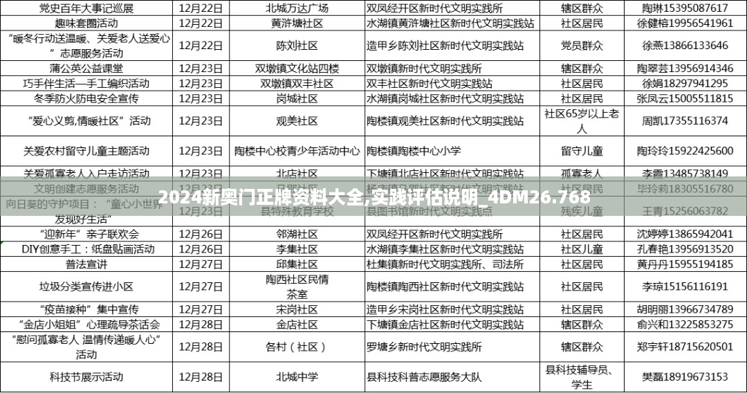 2024新奥门正牌资料大全,实践评估说明_4DM26.768