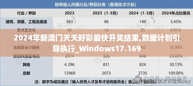 2024年新澳门夭夭好彩最快开奖结果,数据计划引导执行_Windows17.169