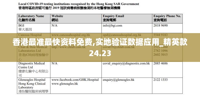 香港最准最快资料免费,实地验证数据应用_精英款24.23