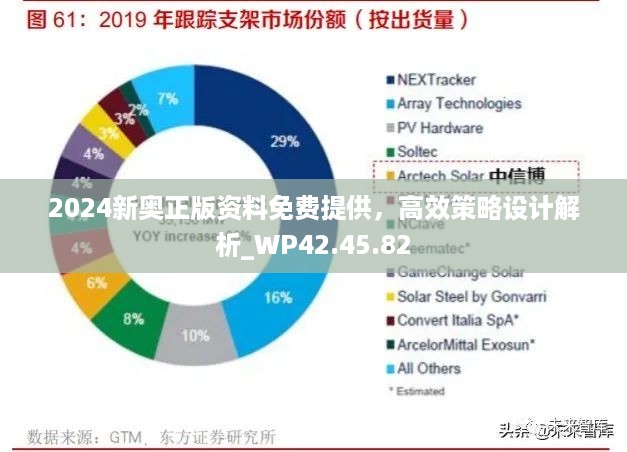 2024新奥正版资料免费提供，高效策略设计解析_WP42.45.82