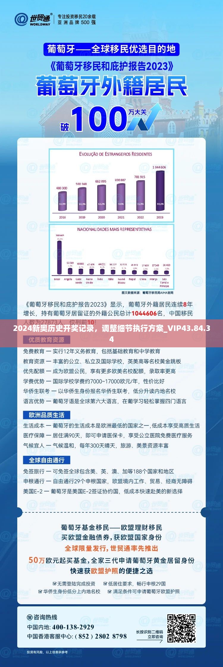 2024新奥历史开奖记录，调整细节执行方案_VIP43.84.34