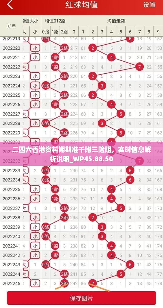 二四六香港资料期期准千附三险阻，实时信息解析说明_WP45.88.50