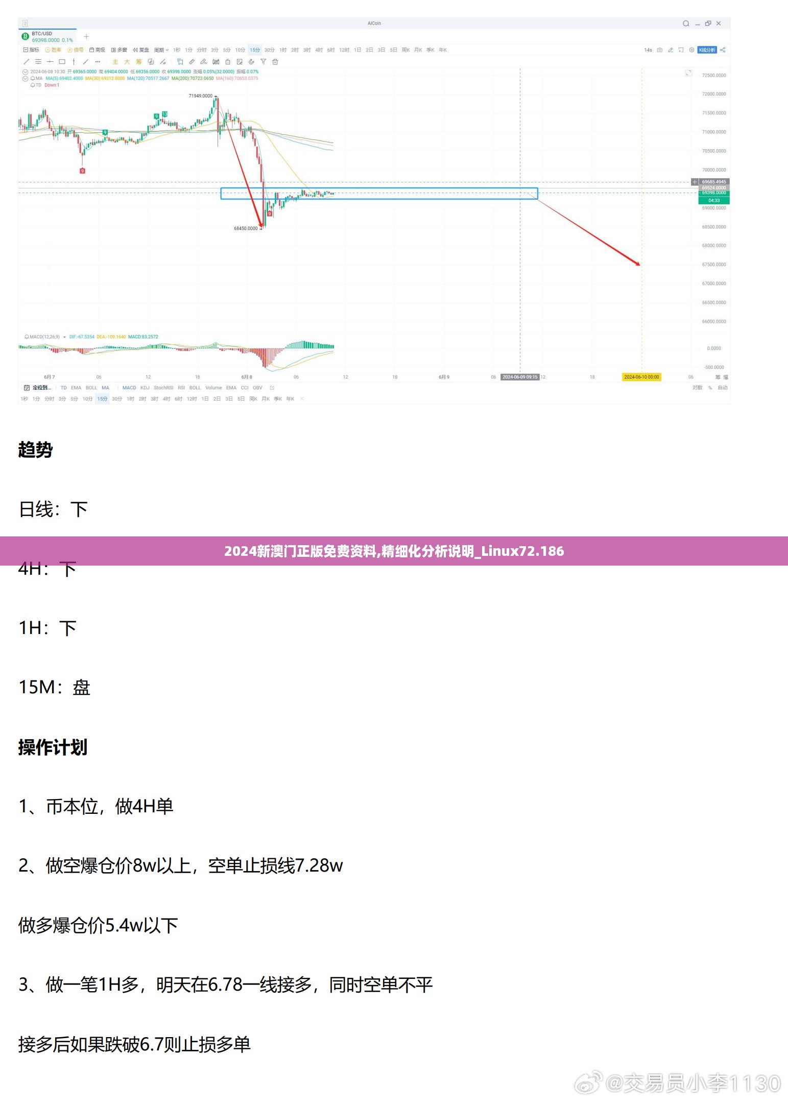 2024新澳门正版免费资料,精细化分析说明_Linux72.186