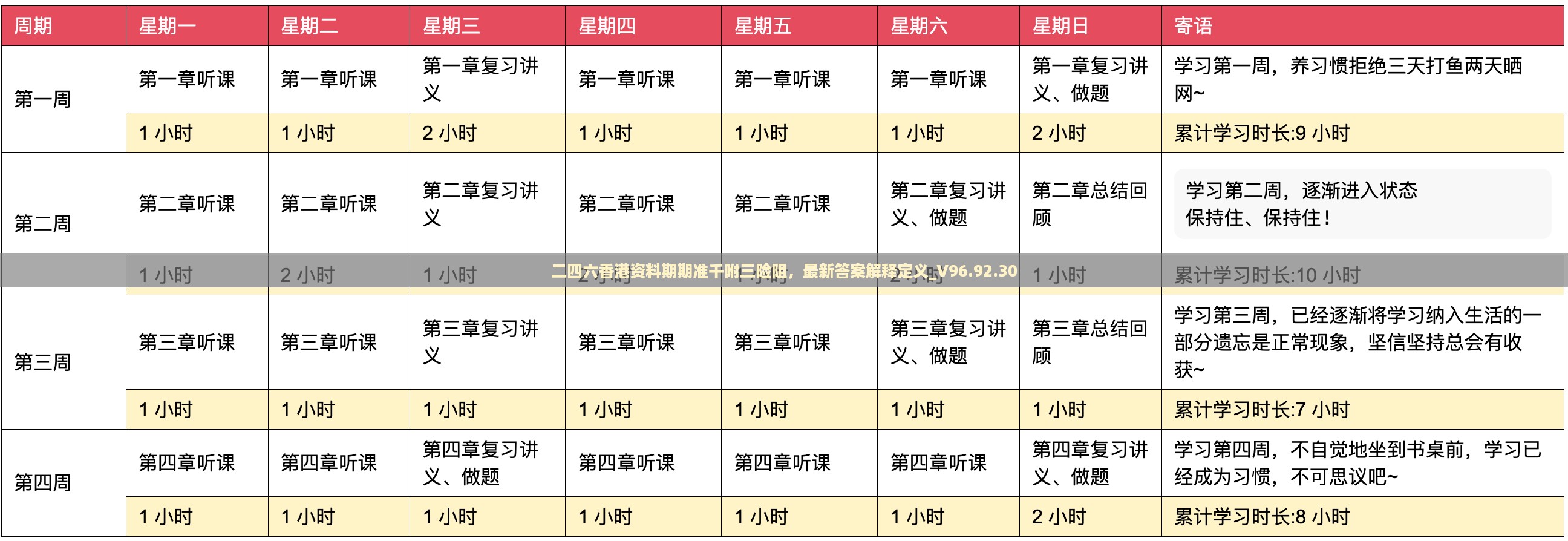 二四六香港资料期期准千附三险阻，最新答案解释定义_V96.92.30