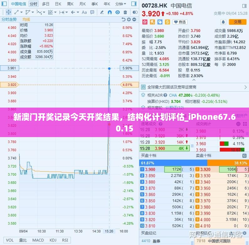 新澳门开奖记录今天开奖结果，结构化计划评估_iPhone67.60.15