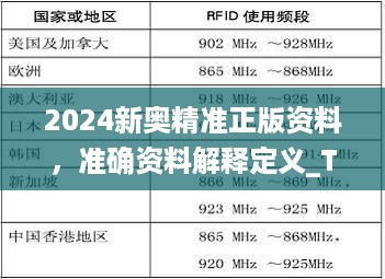 2024新奥精准正版资料，准确资料解释定义_The83.46.87