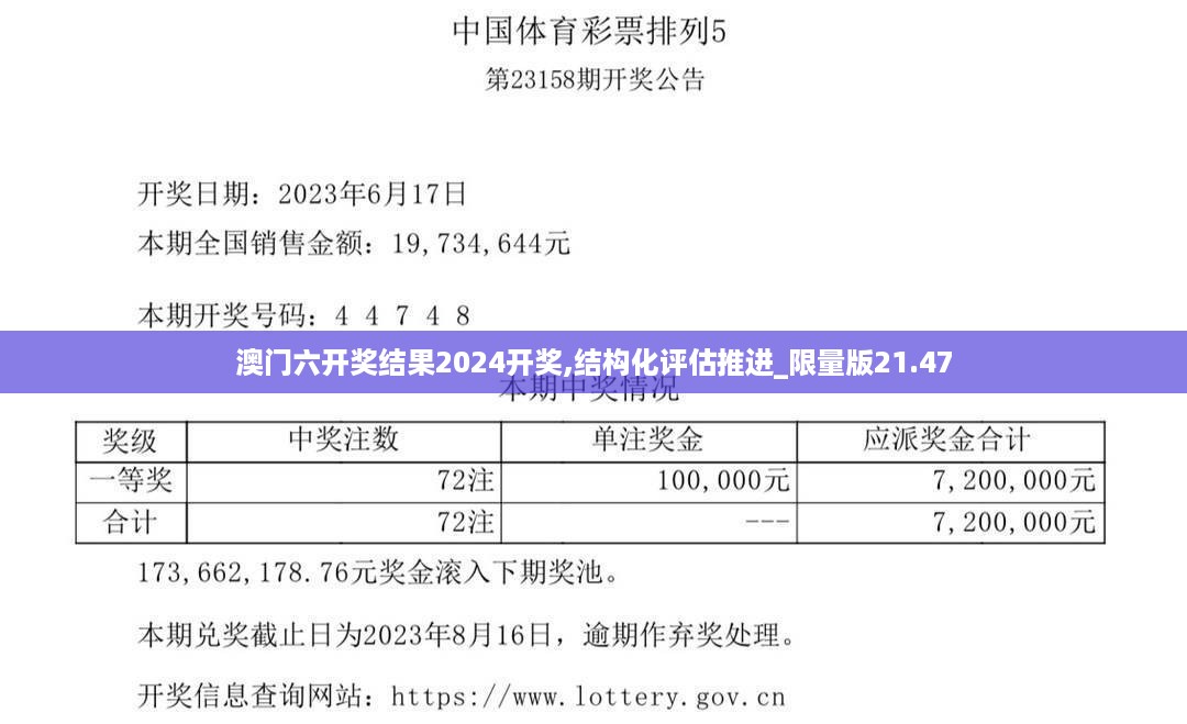 澳门六开奖结果2024开奖,结构化评估推进_限量版21.47