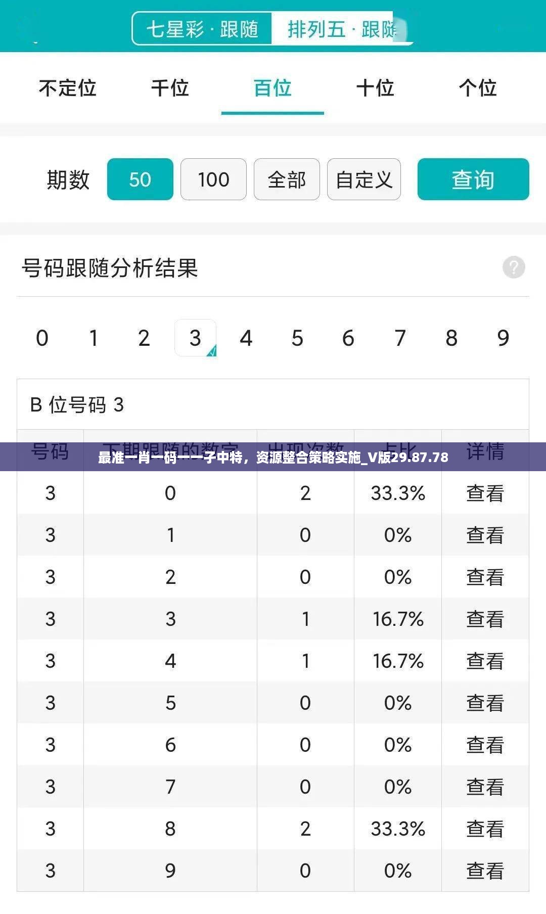 最准一肖一码一一孑中特，资源整合策略实施_V版29.87.78