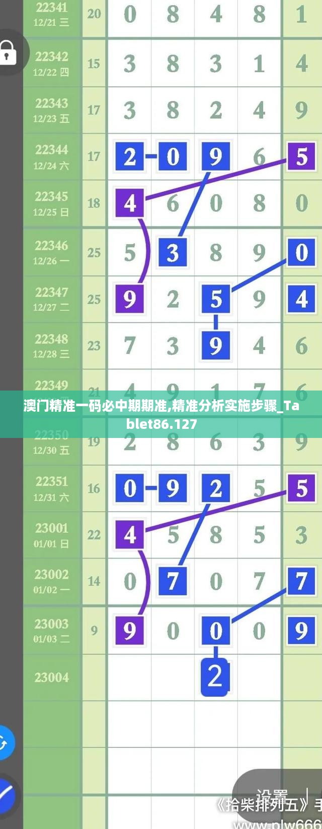 澳门精准一码必中期期准,精准分析实施步骤_Tablet86.127