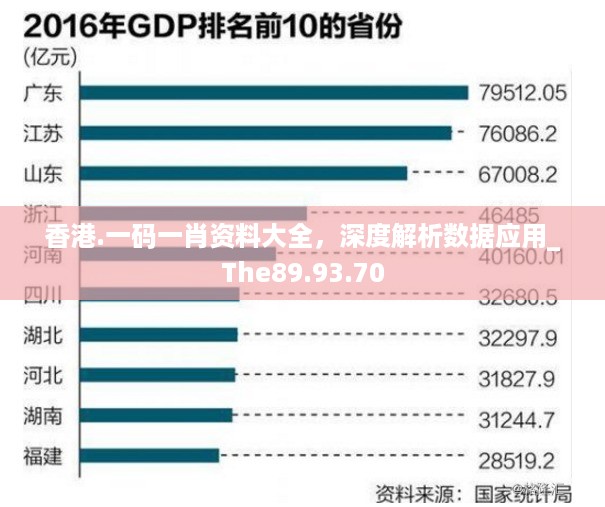 香港.一码一肖资料大全，深度解析数据应用_The89.93.70