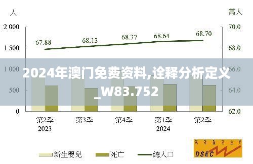 2024年澳门免费资料,诠释分析定义_W83.752