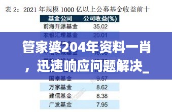 管家婆204年资料一肖，迅速响应问题解决_网页版71.20.16