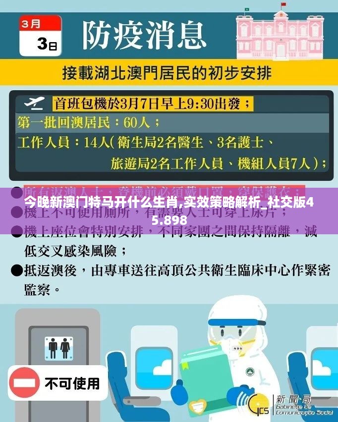 今晚新澳门特马开什么生肖,实效策略解析_社交版45.898