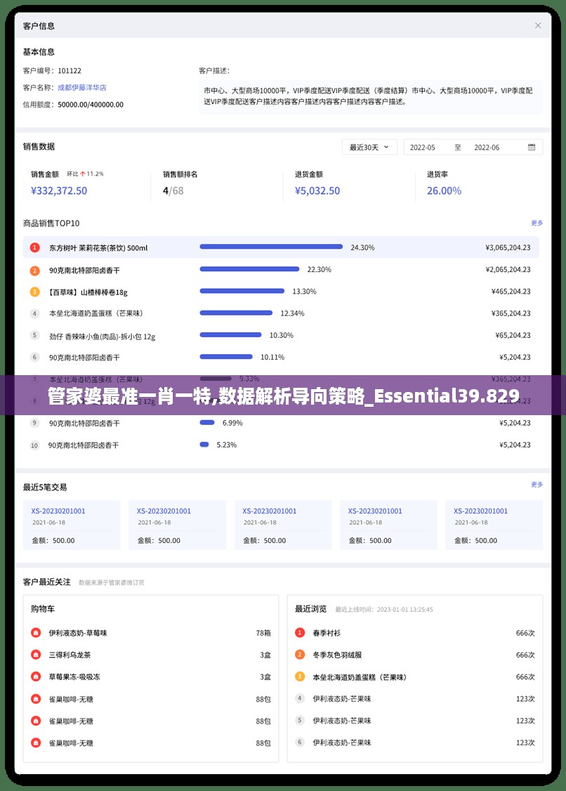 管家婆最准一肖一特,数据解析导向策略_Essential39.829