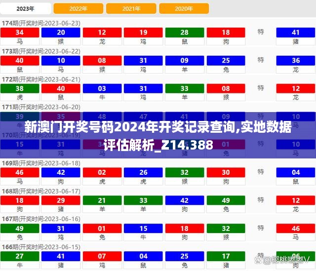 新澳门开奖号码2024年开奖记录查询,实地数据评估解析_Z14.388