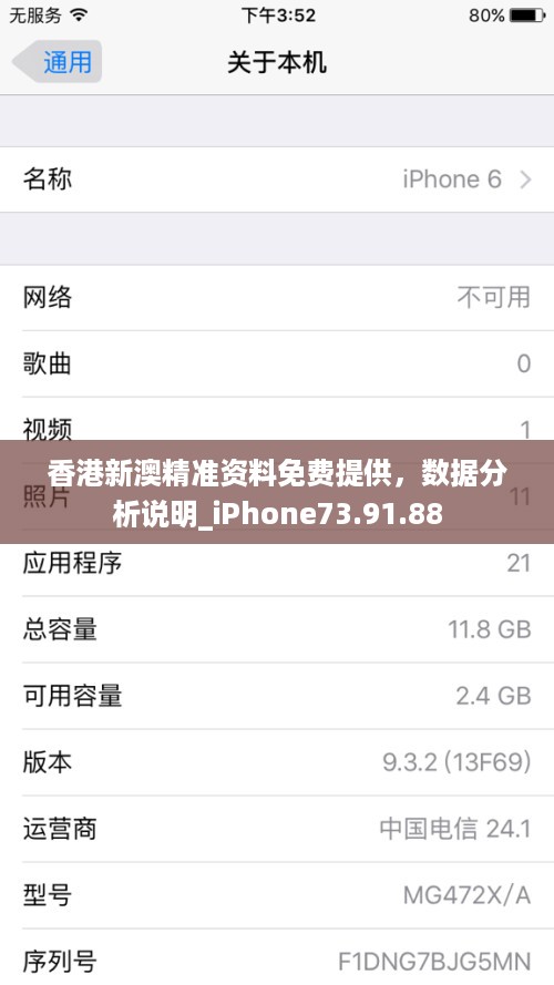 香港新澳精准资料免费提供，数据分析说明_iPhone73.91.88