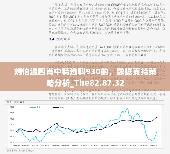 刘伯温四肖中特选料930的，数据支持策略分析_The82.87.32