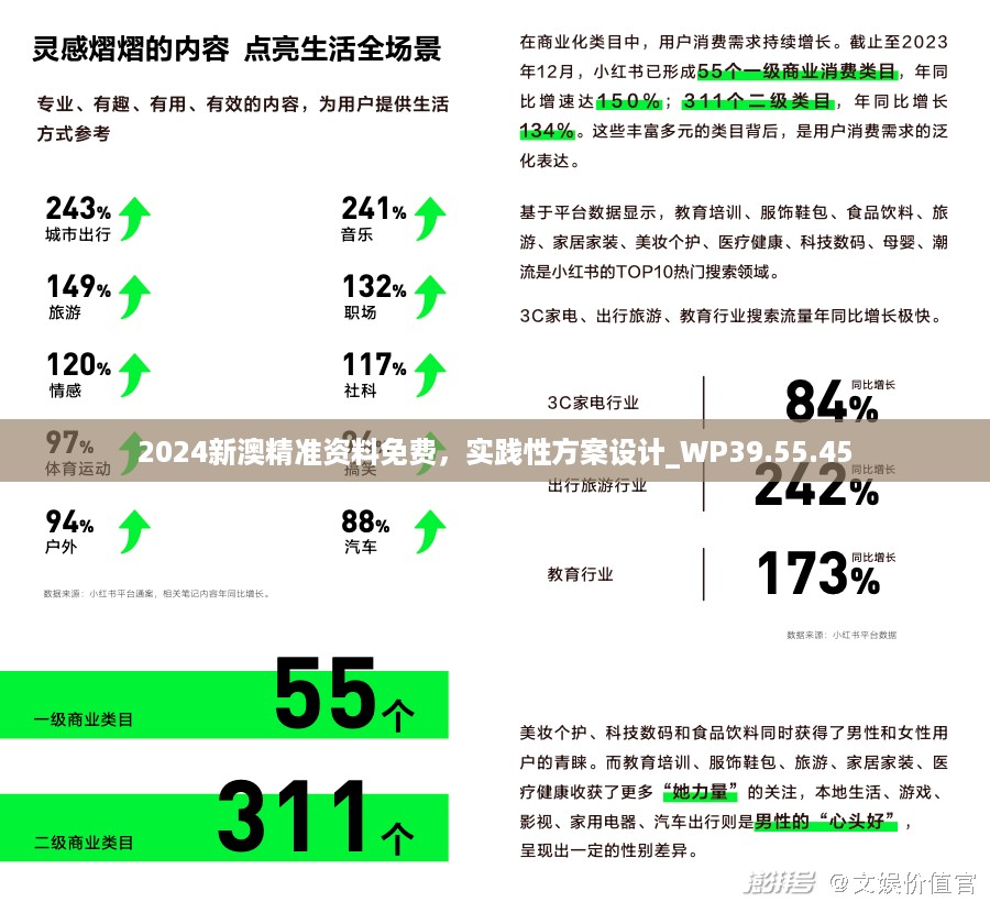 在线报名 第432页