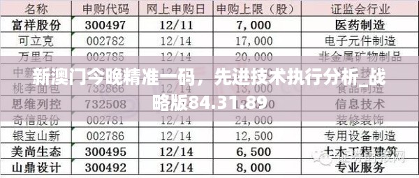 新澳门今晚精准一码，先进技术执行分析_战略版84.31.89